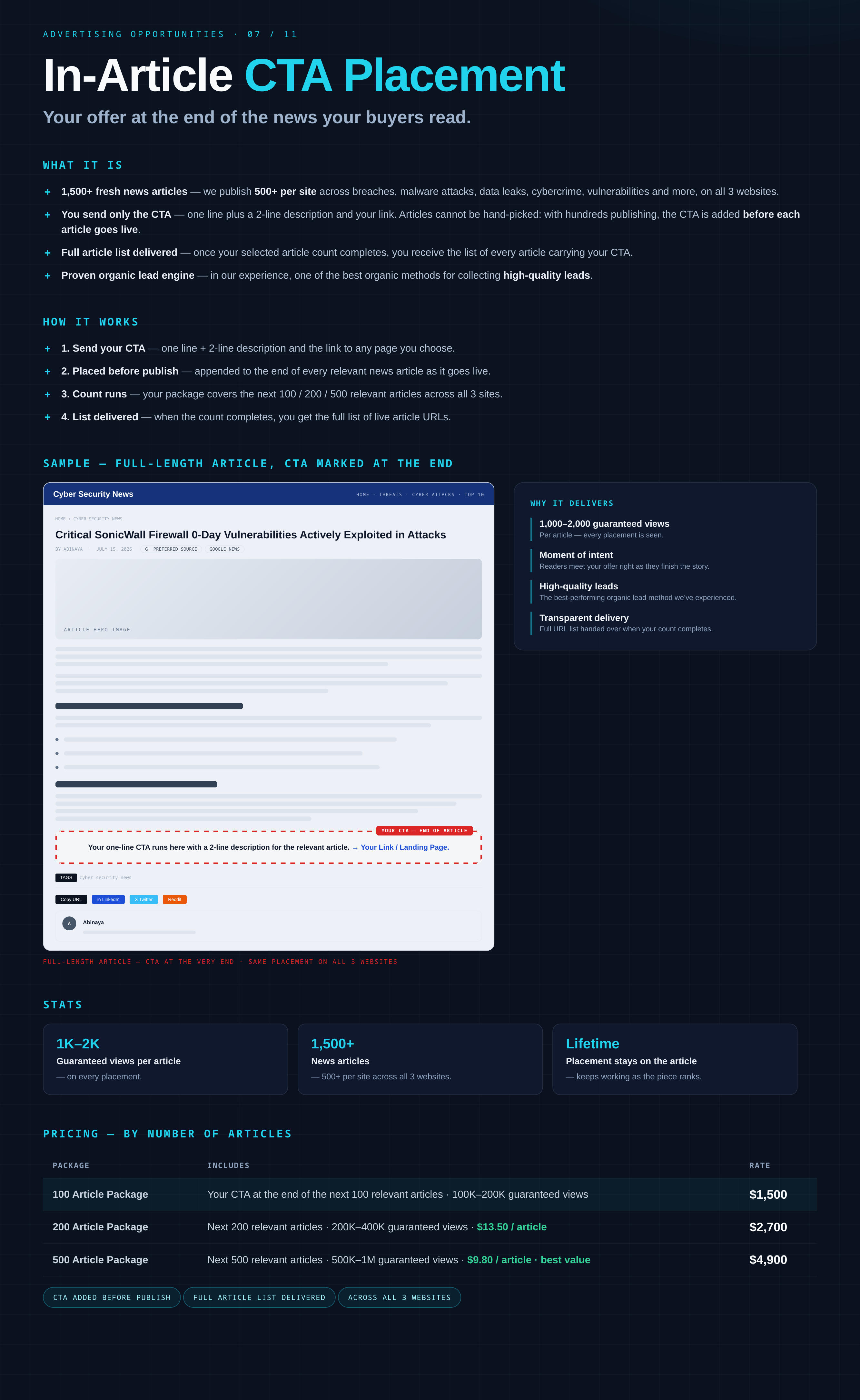 In-Article CTA Placement campaign placement example from the Cyber Works 2026 media kit