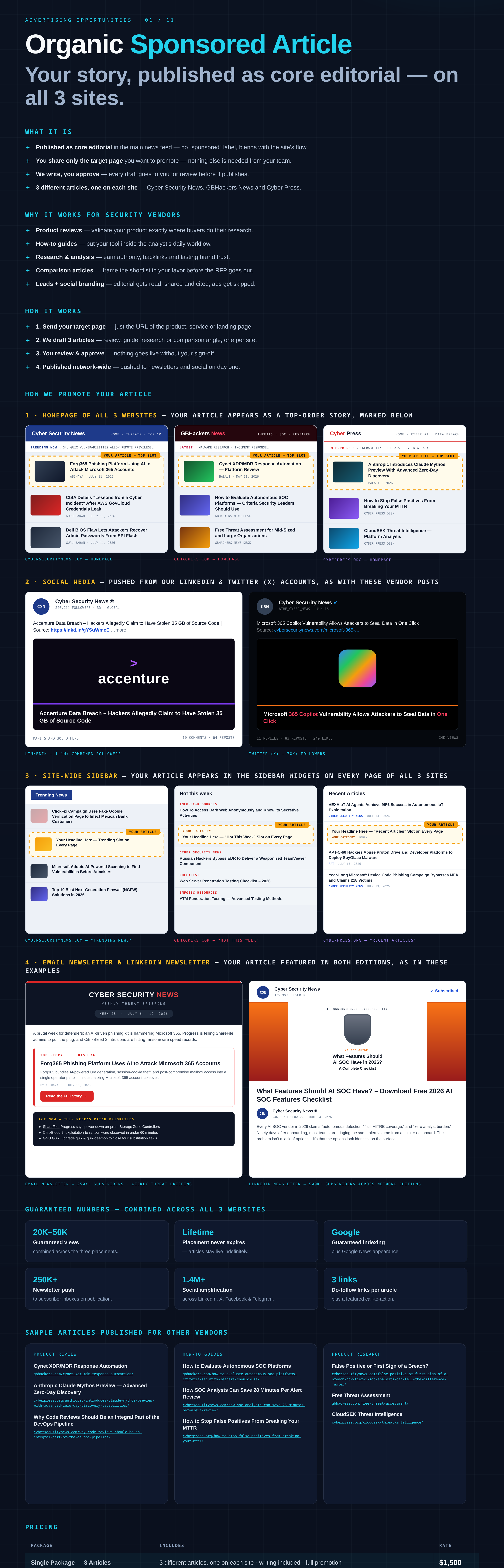 Organic Sponsored Article campaign placement example from the Cyber Works 2026 media kit